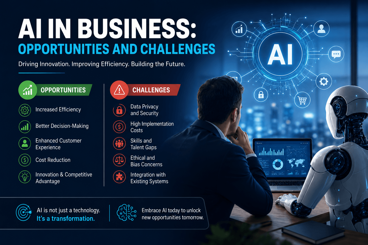 AI in business: opportunities and challenges