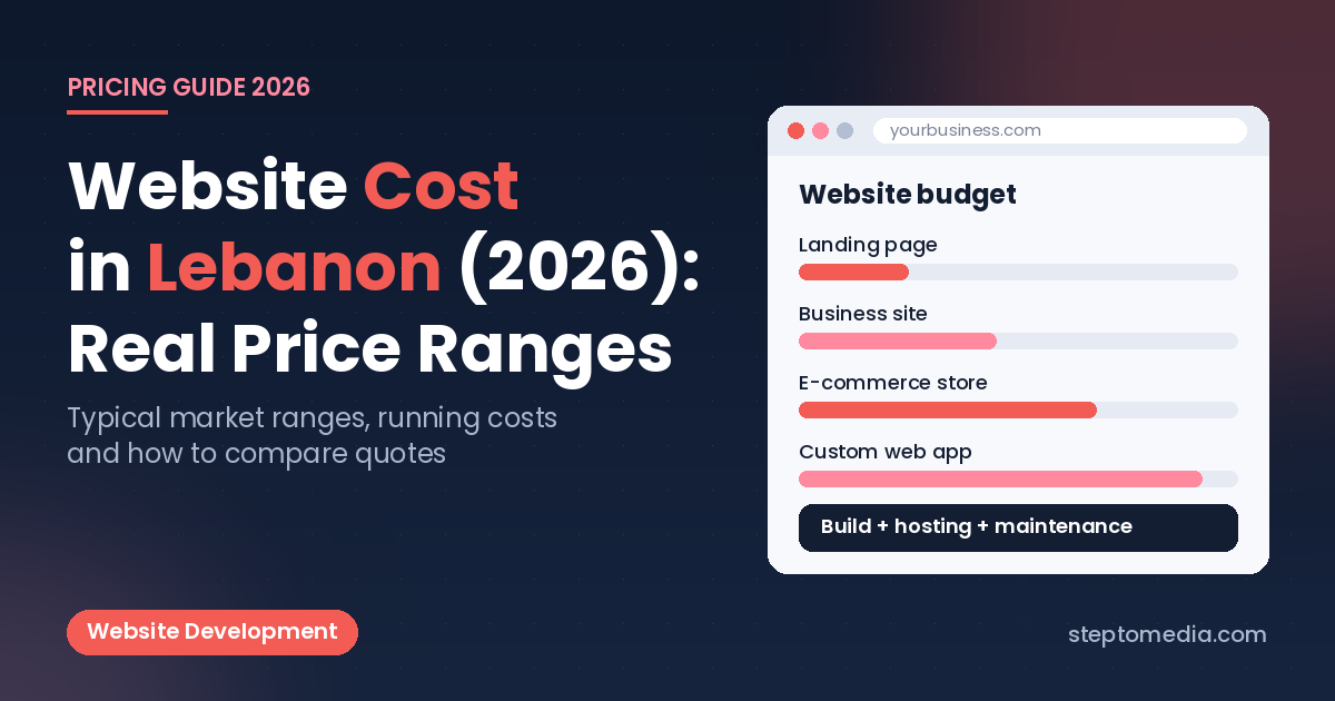 Website Cost in Lebanon (2026): Real Price Ranges