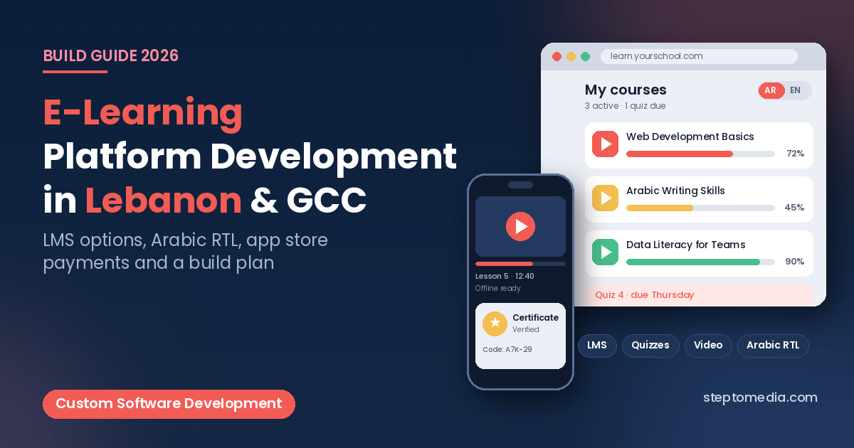 E-learning platform development in Lebanon and the GCC, Arabic and English course dashboard with progress bars and a quiz due, phone with a video lesson and certificate, Step To Media navy featured image