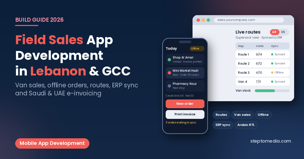 Field sales app development in Lebanon and the GCC, van sales app on a phone with today's route, customer order and offline sync, supervisor dashboard synced to ERP, Step To Media navy featured image
