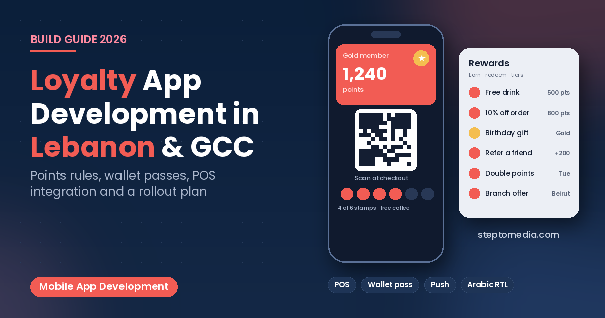 Loyalty app development in Lebanon and the GCC, phone showing a gold member points balance, checkout QR code and stamp card next to a rewards list, Step To Media navy featured image
