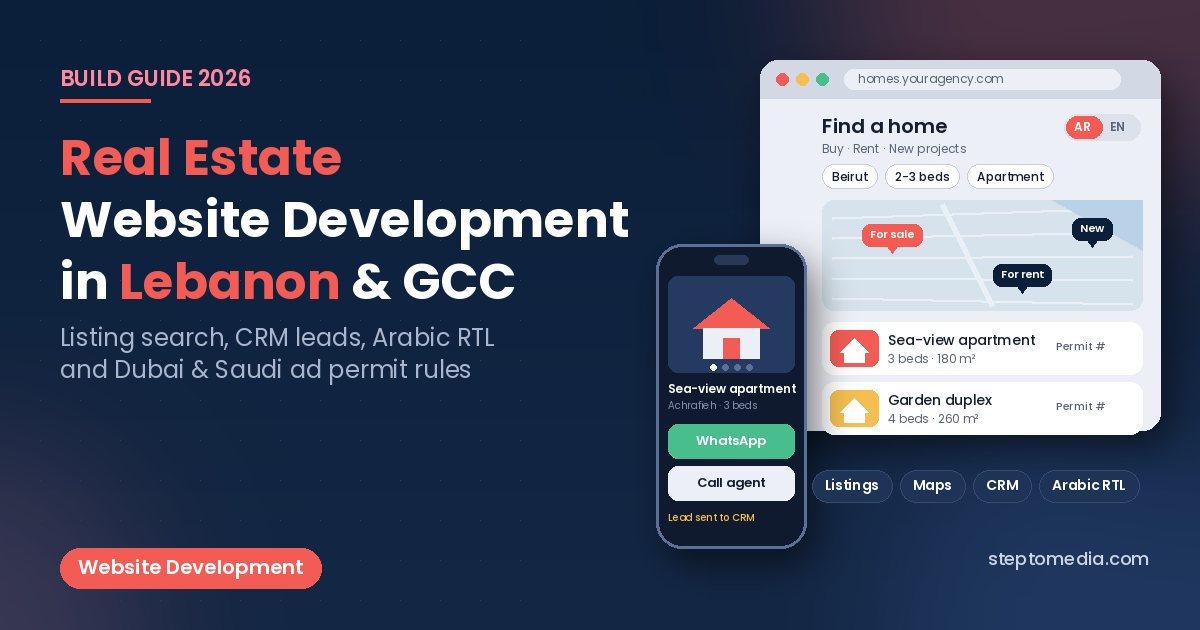 Real estate website development in Lebanon and the GCC, bilingual property search with filters, map pins and listings with permit numbers, phone showing a property page with WhatsApp and call buttons, Step To Media navy featured image