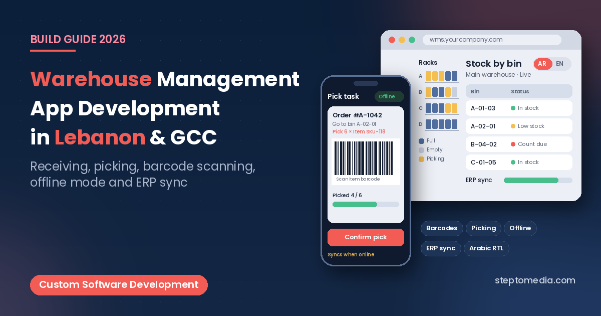 Warehouse management app development in Lebanon and the GCC, handheld scanner app showing a pick task and a warehouse dashboard with bin locations, stock levels and ERP sync, Step To Media navy featured image