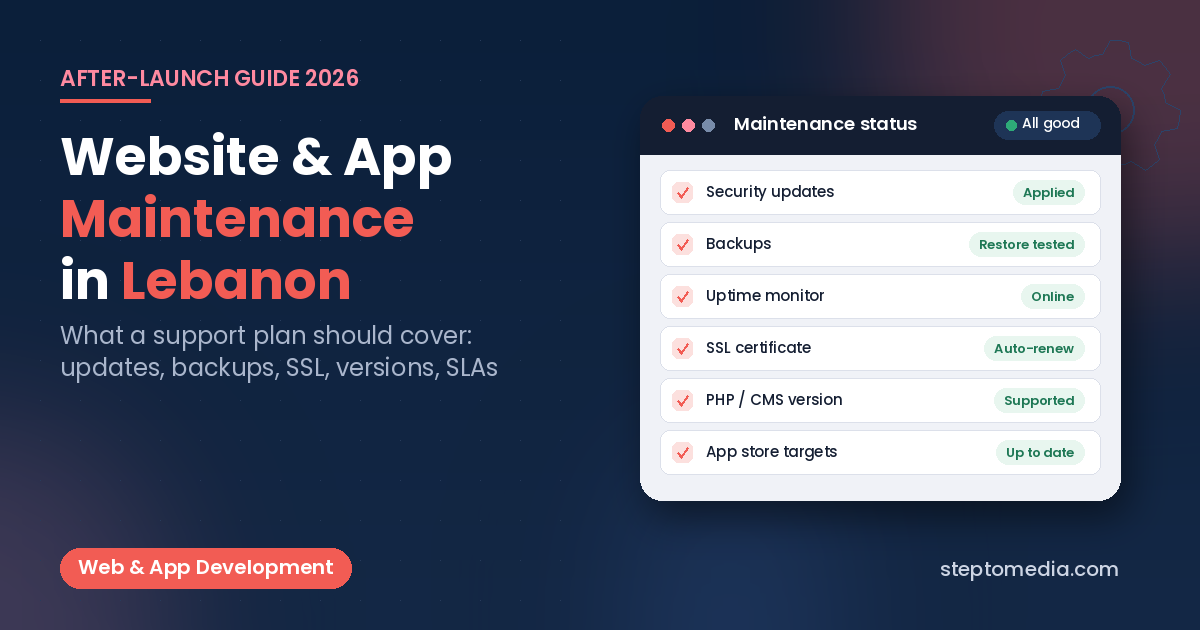 Website and app maintenance in Lebanon, support plan checklist with security updates, tested backups, uptime monitoring, SSL renewal, PHP and app store versions, Step To Media navy featured image